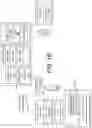 Fig. 03 - Targeted auto-response messaging