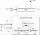 Fig. 01 - Application initiated conversations for chatbots