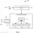 Fig. 02 - Application initiated conversations for chatbots