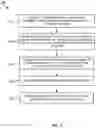 Fig. 04 - Application initiated conversations for chatbots