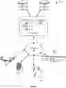 Fig. 07 - Application initiated conversations for chatbots