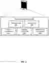 Fig. 03 - Media sharing application