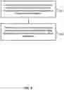 Fig. 07 - Media sharing application