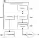 Fig. 01 - User context recognition in messaging service environment and interaction with messaging service based on user context recognition