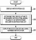 Fig. 01 - Method for controlling notification and electronic device therefor