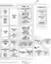 Fig. 02 - Method for controlling notification and electronic device therefor