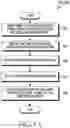 Fig. 05 - Method for controlling notification and electronic device therefor
