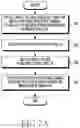 Fig. 12 - Method for controlling notification and electronic device therefor