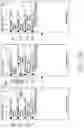 Fig. 13 - Method for controlling notification and electronic device therefor