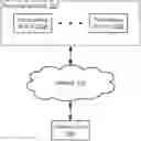 Fig. 01 - System and method for multi-agent coordination