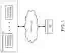 Fig. 02 - System and method for multi-agent coordination