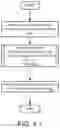 Fig. 08 - System and method for multi-agent coordination