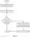 Fig. 10 - System and method for multi-agent coordination