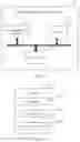 Fig. 06 - Session management method and apparatus