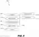 Fig. 07 - Safe MAC programming support for vNIC