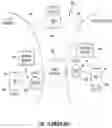 Fig. 02 - Network communication method and apparatus