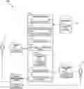 Fig. 01 - Establishing concealed communications between parties