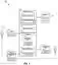 Fig. 02 - Establishing concealed communications between parties