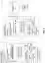 Fig. 13 - Seamless connectivity utilizing multi-domain security