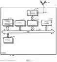 Fig. 05 - TECHNIQUES FOR VALIDATING USER CORRELATION TO SENSOR DATA