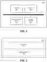 Fig. 03 - Digital identity network interface system