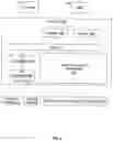 Fig. 05 - System and method for controlling a multi-tenant service-oriented architecture