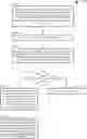 Fig. 01 - Systems and methods of managing data rights and selective data sharing
