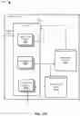 Fig. 19 - Systems and methods of managing data rights and selective data sharing