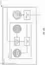 Fig. 20 - Systems and methods of managing data rights and selective data sharing