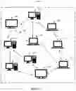 Fig. 02 - System and method for implementing a computer network