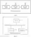 Fig. 07 - MESSAGE SENDING METHOD AND APPARATUS