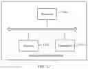 Fig. 09 - MESSAGE SENDING METHOD AND APPARATUS