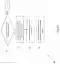 Fig. 03 - Threat-aware copy data management