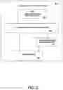 Fig. 03 - Automated incident response process and automated actions