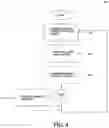 Fig. 05 - Automated incident response process and automated actions