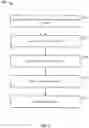 Fig. 06 - Context profiling for malware detection
