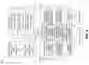 Fig. 07 - Identifying service issues by analyzing anomalies