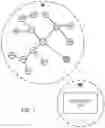 Fig. 02 - Online system identification for data reliability enhancement