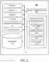 Fig. 04 - Online system identification for data reliability enhancement