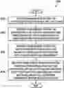 Fig. 01 - Systems and methods for detecting the injection of malicious elements into benign content