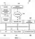 Fig. 02 - Systems and methods for detecting the injection of malicious elements into benign content