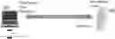 Fig. 01 - Detecting device masquerading in application programming interface (API) transactions