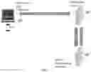 Fig. 03 - Detecting device masquerading in application programming interface (API) transactions