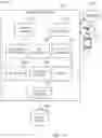 Fig. 08 - Secure channel state information with adaptive obfuscation