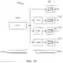 Fig. 10 - Secure channel state information with adaptive obfuscation