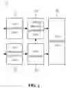 Fig. 02 - Method of application malware detection based on dynamic API extraction, and readable medium and apparatus for performing the method