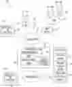Fig. 01 - Deploying session initiation protocol application network security