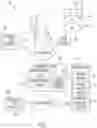 Fig. 02 - Deploying session initiation protocol application network security