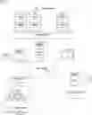 Fig. 01 - Malicious data manipulation detection using markers and the data protection layer