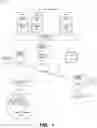Fig. 02 - Malicious data manipulation detection using markers and the data protection layer